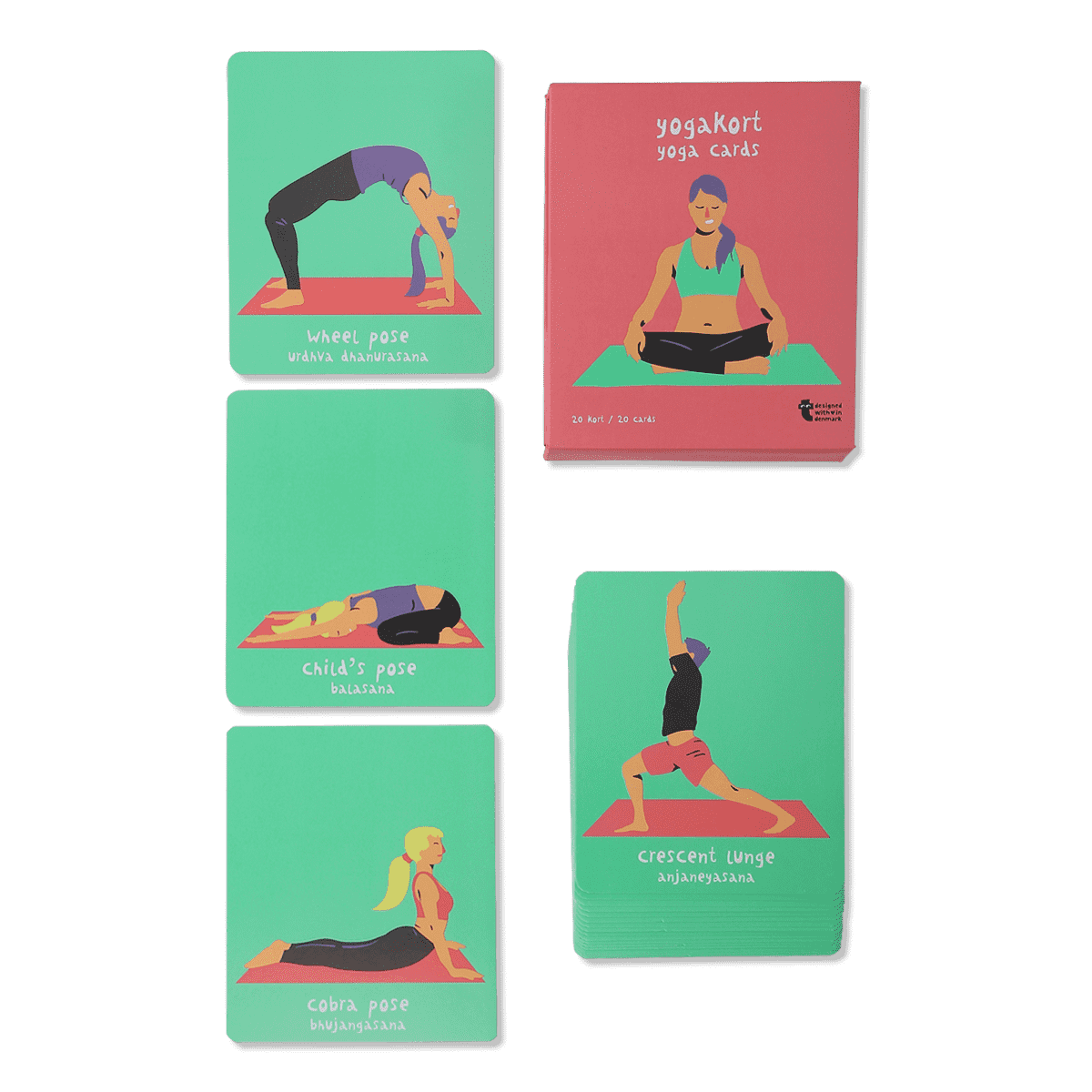 Yogakort